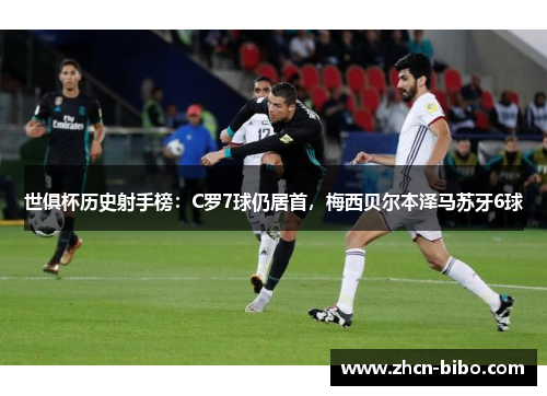 世俱杯历史射手榜：C罗7球仍居首，梅西贝尔本泽马苏牙6球