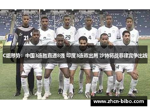 C组形势：中国3连胜直通8强 印度3连败出局 沙特将战菲律宾争出线